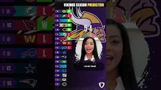 Minnesota Vikings 2022 Schedule Prediction [upl. by Christin234]