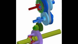 Driveline model with CVT Gearbox [upl. by Lancelle]