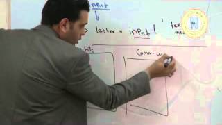 INPUT and OUTPUT STATEMENT المحاضرة [upl. by Esirehc]