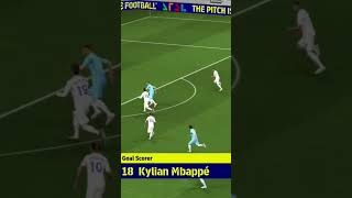 Mbappe Goal v Man City 😈🔥 efootballefootball2024shortsfeedyoutubeshortsmbapperealmadridpes [upl. by Etteb]