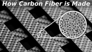 How Carbon Fiber is made animation  Karthi Explains [upl. by Damon]