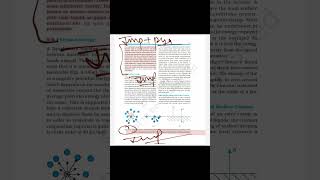 Mechanical Properties Of Fluids  NCERT HIGHLIGHT PYQs marked neet2025 jee2025 pwneet pwjee [upl. by Hadley826]