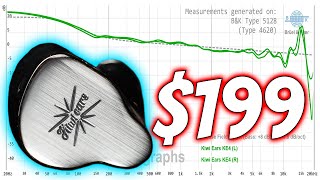 The Kiwi Ears KE4 is an amazing bargain [upl. by Haynor]