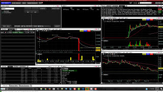 Watchlist Build for 71417 w Interactive Brokers Short Availability [upl. by Nnaynaffit357]