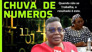 Governadora do Huambo reconhece durante uma reunião com jlo que tem dificuldade em lidar com números [upl. by Yhtak516]