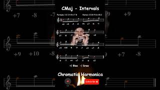 C major scale Ionian mode in 3rds  Jazz Chromatic Harmonica Tab [upl. by Akeim977]