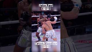 Jake Paul vs Tyron Woodley 2  Fast Fight JakePaul TyronWoodley sports boxing ko [upl. by Arob]