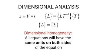 Introductory Fluid Mechanics L14 p1  Dimensional Analysis [upl. by Assennev]