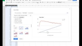 Labquest Data into Graphs [upl. by Averyl]