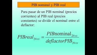 Calcular los DEFLACTORES del PIB  Macroeconomia  Renta y Dinero [upl. by Dahsra857]