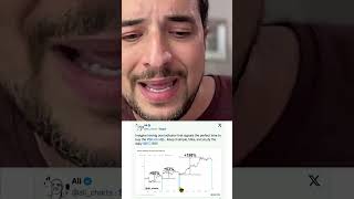 O MELHOR MOMENTO PARA COMPRAR BITCOIN [upl. by Ettelra]