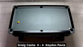 Graig Casha vs Keydon Pavia  Euro U18 Ranking Tournament 5  Round 1 [upl. by Lounge]