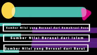 Hakikat Instrumentasi dan Praksis Demokrasi Indonesia Berlandaskan Pancasila dan UUD NRI 1945 [upl. by Brok865]