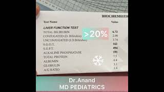 What is significant conjugated hyperbilirubinemia pediatrics childcare [upl. by Nylessej61]