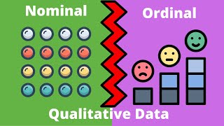 Qualitative Data  Why  What  Nominal Data  Ordinal Data  Statistics for Beginners [upl. by Wanda]