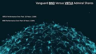 Vanguard Admiral Shares  VBTLX  vs Investors Class Shares  BND   Total Bond Market Index [upl. by Airtemak244]