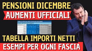 PENSIONI DICEMBRE AUMENTI CONFERMATI TABELLE UFFICIALI con ESEMPI FASCIA per FASCIA [upl. by Drauode154]