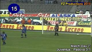 Alessandro Del Piero  188 goals in Serie A part 16 127 Juventus 19931997 [upl. by Nanahs585]