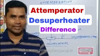 Attemperator and Desuperheater Difference  BOE Exam preparation [upl. by Sarson]