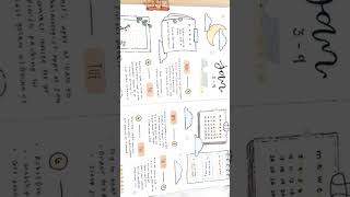 Ideas for Diary Decoration art diy ideasdiarycreativejourneys210 [upl. by Allehs]