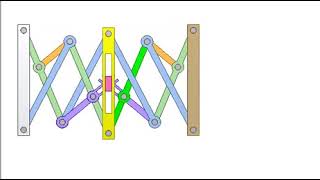 Linkage for stretching along straight line [upl. by Sholeen]