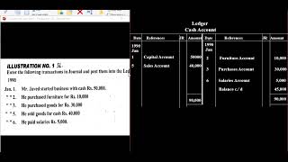 Ledger Illustration No 1 with General Journal and Ledger [upl. by Urana]