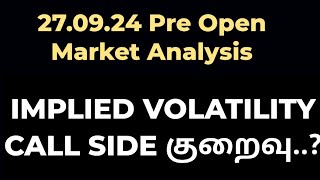 270924  IMPLIED VOLATILITY CALL SIDE குறைவு என்ன நடக்கலாம் [upl. by Atterrol]