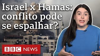 O que emperra a solução de dois Estados para israelenses e palestinos [upl. by Enorej148]