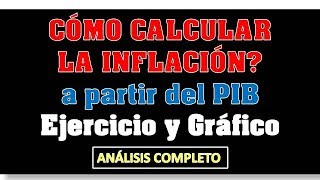 PIB y la Inflación es posible calcularla a partir del PIB Nominal [upl. by Rraval914]