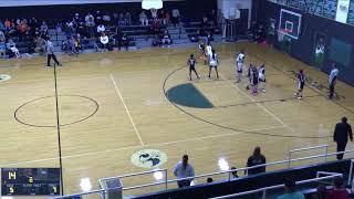 Hemphill High School vs WS Girls Varsity Basketball [upl. by Sirob]