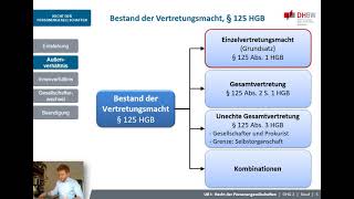 OHG 2  Vertretung [upl. by Garrity]