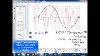 Lesson 504 Part II Composition of Ordinates and Harmonic Analysis [upl. by Nezam]