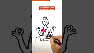 Stomach Bloating ayurvedictips [upl. by Waverley445]