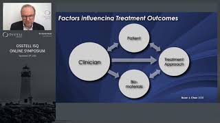 Factors influencing treatment outcomes [upl. by Snowber]