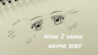 How I draw Anime eyes [upl. by Ardath498]