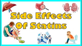 Side Effects Of Statins Lipid Lowering Drugs [upl. by Idyh]