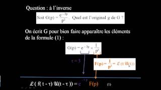 recherche de loriginal avec le théorème dune fonction retardée pour Laplace [upl. by Haeli]