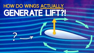 Understanding Aerodynamic Lift [upl. by Sulihpoeht104]