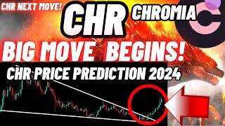 Big Move Of Chromia Begins  CHR Crypto Coin Price Prediction 2024 [upl. by Laband656]