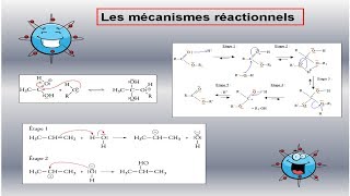 Les mécanismes réactionnels 12 [upl. by Ennylyak]