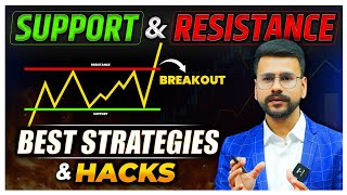 Support and Resistance Strategy For Price Action Trading  price action  Neeraj Joshi [upl. by Manwell]