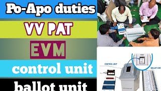 PoApoOpo duties in elections [upl. by Llevaj]