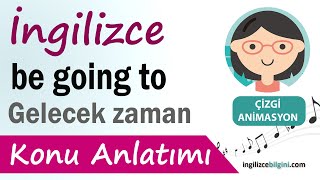 BE GOING TO Gelecek Zaman  İngilizce Konu Anlatımı  Çizgi Animasyon [upl. by Onabru]