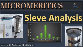 Sieve Analysis  Particle size Determination  Particle size Distribution  Micromeritics Pharmacy [upl. by Arodoet]