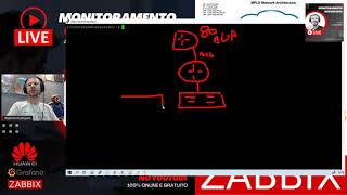 live Monitoramento Huawei NE40 com Zabbix e Grafana Aula02 [upl. by Novyat]