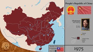 Modern History of China Every Year [upl. by Artemis]