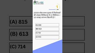 EPFO MCQ PRACTICE mcq epfo apfc apfcnotification upsc AOEOEPFO epfoeo POLITY HINDI 12 [upl. by Eseer990]