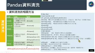 Python資料科學基礎元件系列21DataFrame資料清洗 [upl. by Oicor]