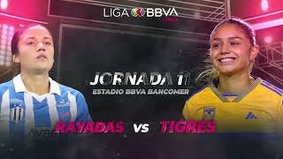 Highlights  Rayadas vs Puebla  Liga Mx Femenil  CL2024 J1  TUDN [upl. by Waddell]