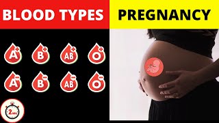 Understanding Blood Types and Rh factor [upl. by Yecats]